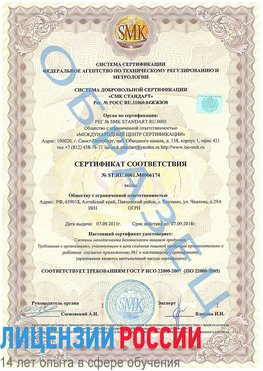 Образец сертификата соответствия Сыктывкар Сертификат ISO 22000
